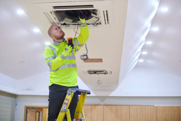 Best HVAC Emergency Services  in Six Shooter Canyon, AZ